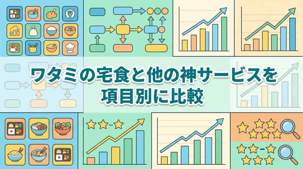 ワタミの宅食と他社の違い